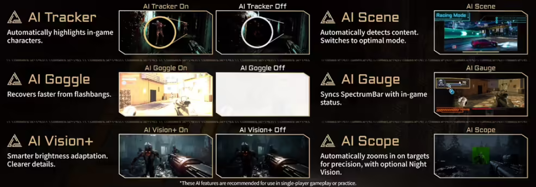 34 英寸 360Hz + 全套 AI,微星 MEG X 目标成为玩家的合法外挂?