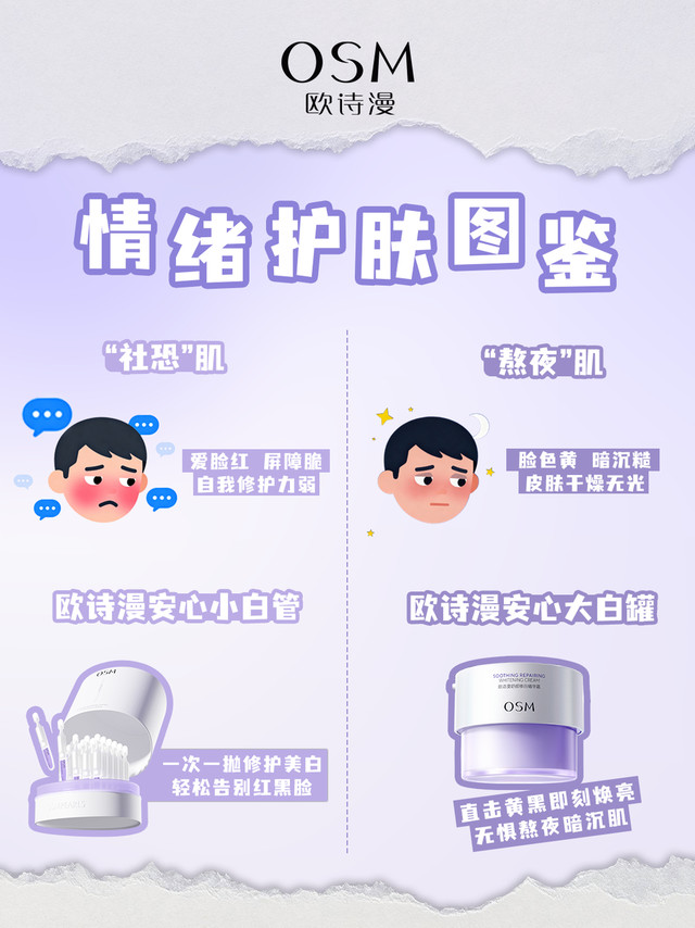 肌肤也有“小情绪”？一招教你搞定！天啦噜！原来肌肤也会"闹情绪"😱别慌！收下小诗这份《情绪护肤图鉴》精准护肤，专“治”各种肌肤“小情绪”✨😊“社恐”肌特征 - 爱脸红 屏障脆 自我修护力弱救星 - 欧
