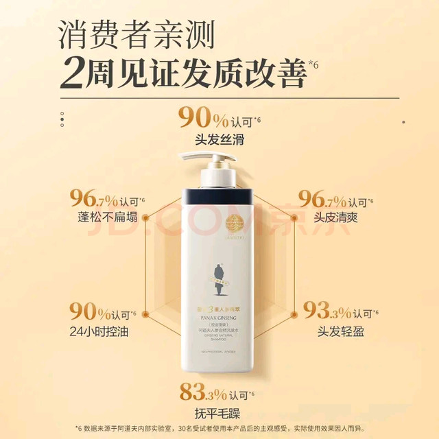 别急，优惠秒杀时候再买！适合油性发质的阿道夫洗发水