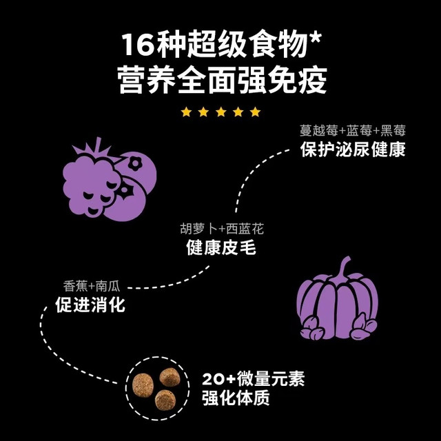 GO猫粮！我家猫从“小尖脸”到“圆胖脸”的秘密