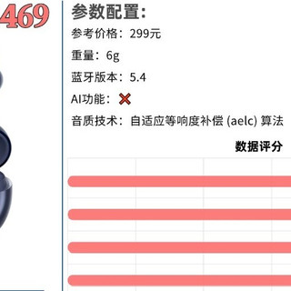开放式耳机是智商税吗？2026热门开放式耳机排行榜前十推荐