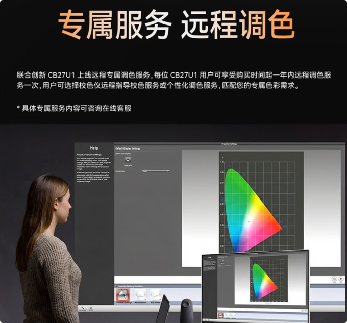 联合创新显示器