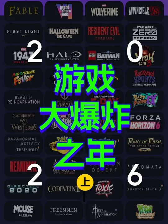 2026最值得期待的20款游戏（上） #2026游戏 #生化危机安魂曲 #鬼武者 #GTA6 #新游推荐