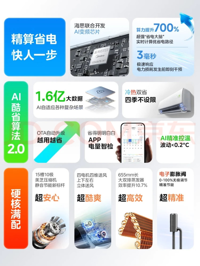 美的空调
