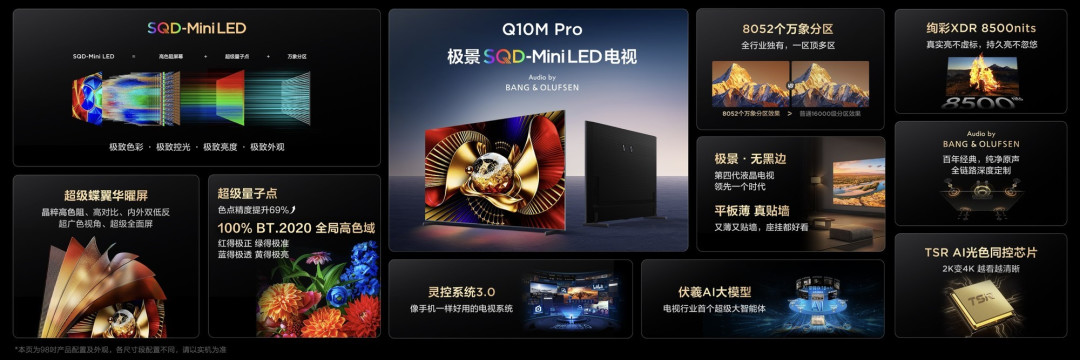 好画质不只高色域!TCL SQD技术下放Q10M系列,重新洗牌高端电视市场
