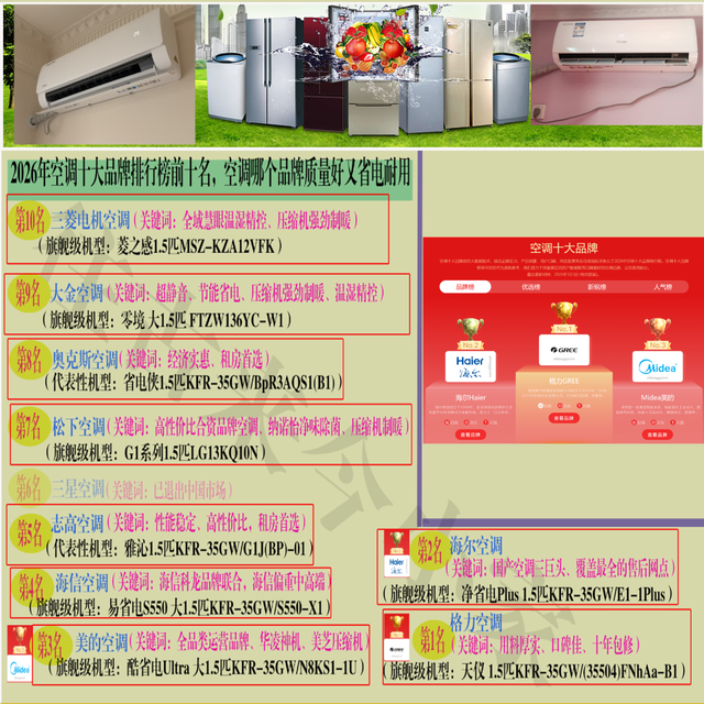 2026年空调十大品牌排行榜前十名，空调哪个品牌质量好又省电耐用