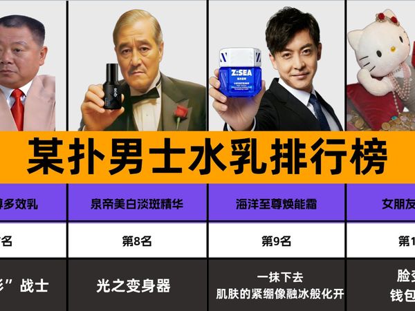 【年度锐评】男士面霜锐评，冬季保湿谁才是真夯货？男生护肤不踩坑，拒绝智商税，高性价比乳霜推荐！爱长痘/皮肤干/油腻腻一期视频带你看懂！