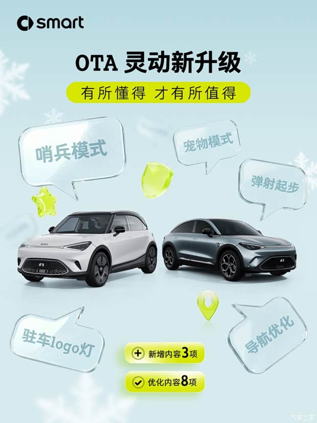 smart精灵1/3迎OTA升级:哨兵模式上线