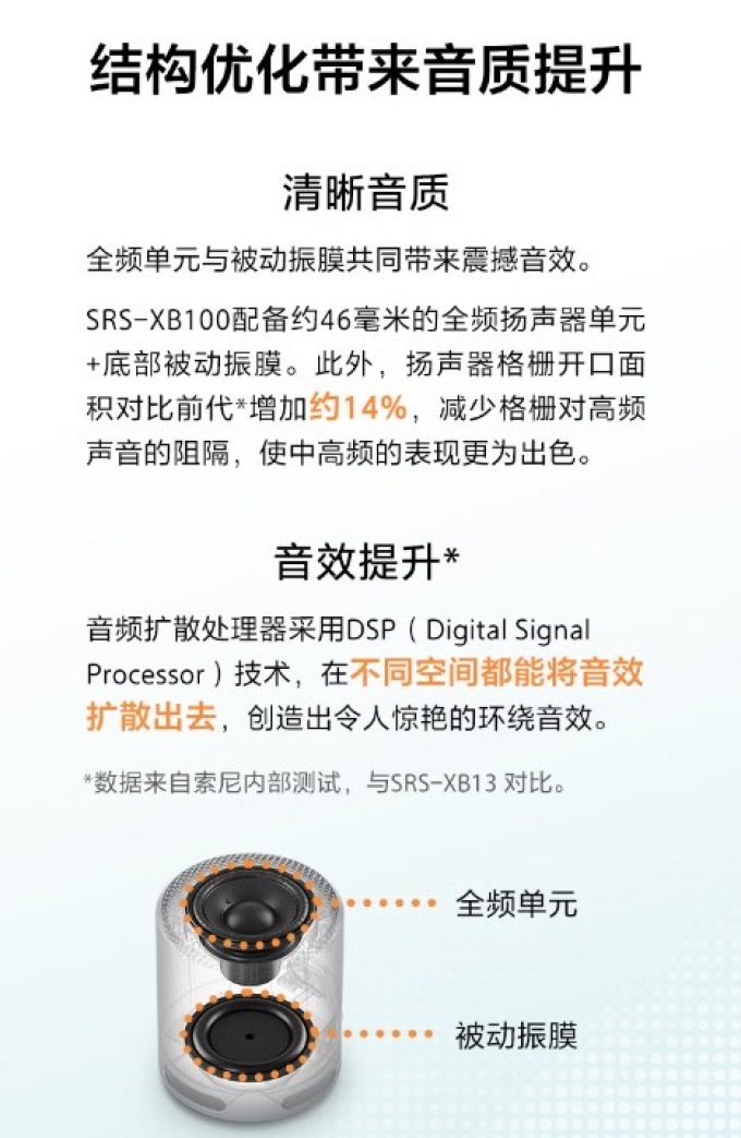 索尼音箱
