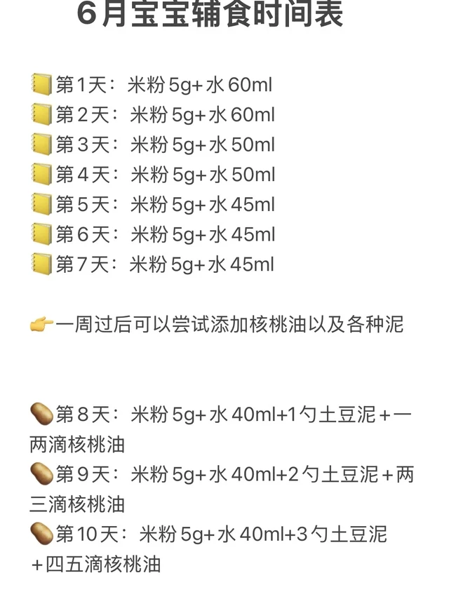 6月宝宝辅食表｜新手宝妈直接抄作业！！！