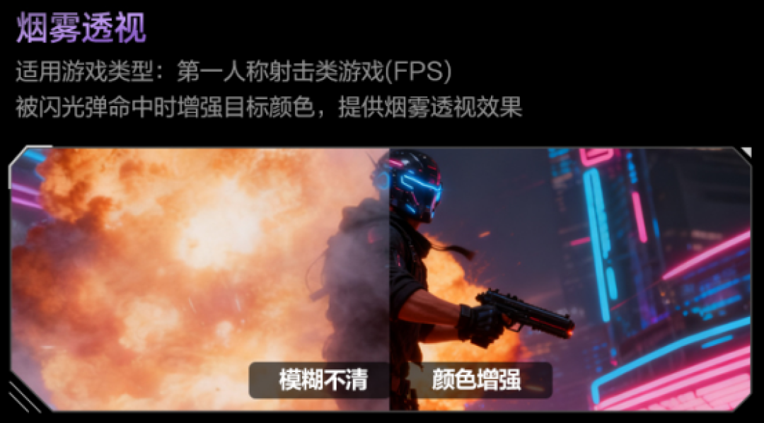 玩游戏一般买什么显示器 AI加持才是制胜关键