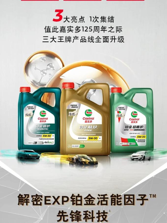 嘉实多车用润滑油