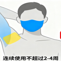 湿疹药膏选激素还是天然?7000万患者的真实用药争议