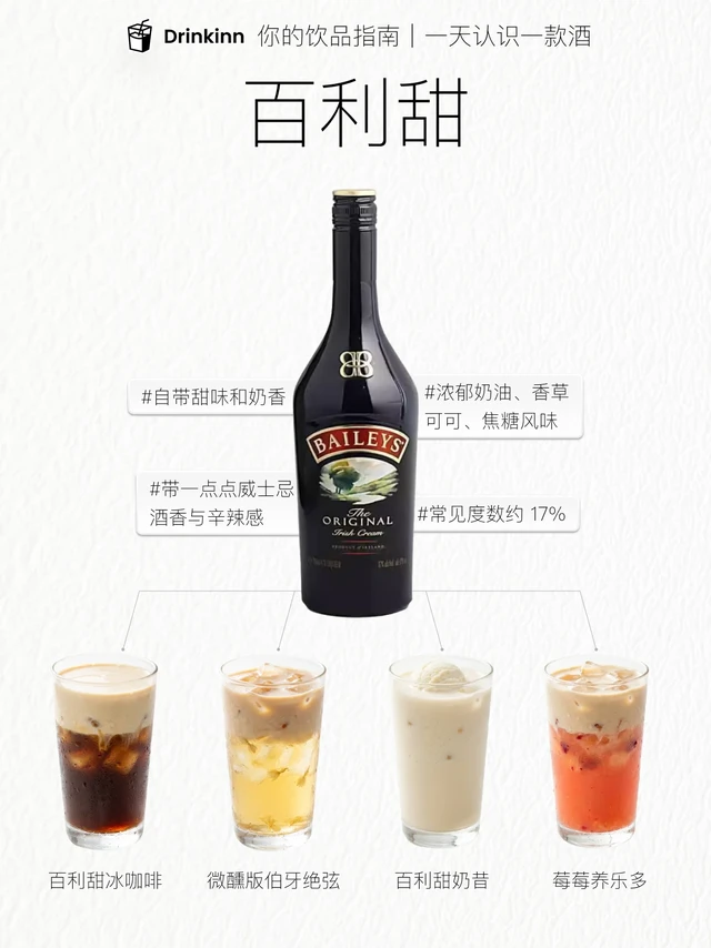 一天认识一款酒（附新手调酒配方🍹