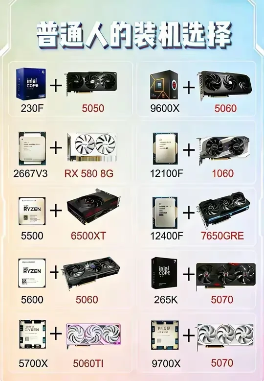 普通人装机抄作业！CPU+显卡搭配清单直接冲