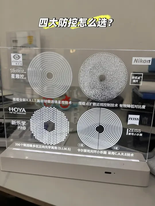 四大青少年近视防控镜片如何选择？
