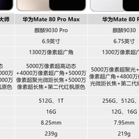 功率越高充电越快？华为Mate80 25W至88W原装充电器全程实测