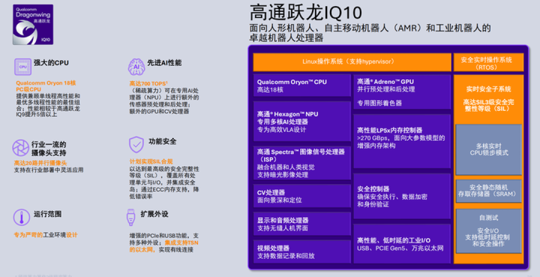 CES 2026 | 从「有龙则灵」到「万物有灵」,高通正在让 AI 成为体验背后的通用能力