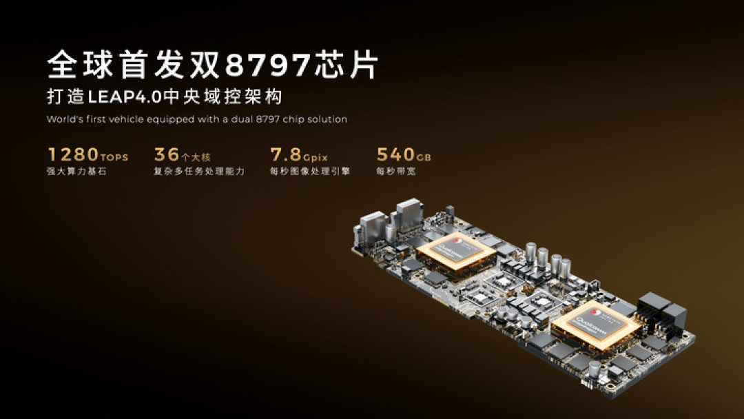 CES 2026 | 从「有龙则灵」到「万物有灵」,高通正在让 AI 成为体验背后的通用能力