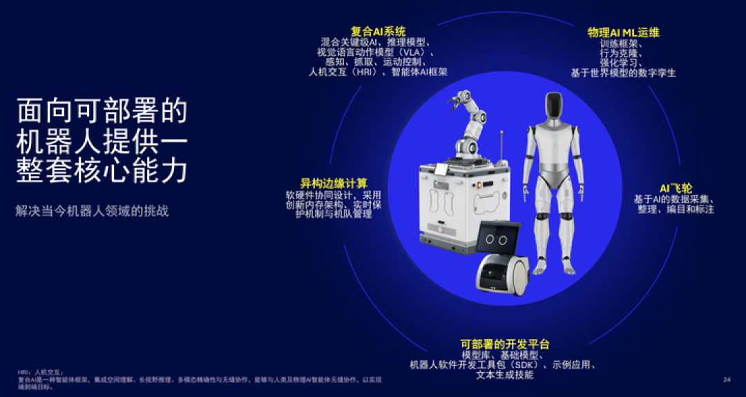 CES 2026 | 从「有龙则灵」到「万物有灵」,高通正在让 AI 成为体验背后的通用能力