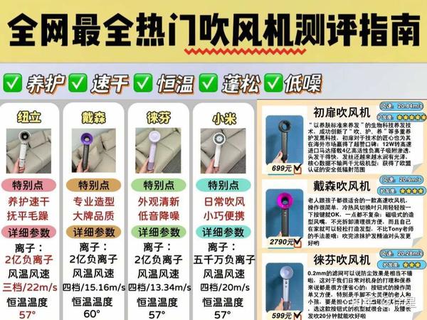 有哪些评价很高的吹风机值得推荐？
