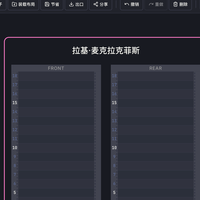 [折腾] 机柜还没到先把布局“画明白”：Rackula 帮你少踩一堆坑