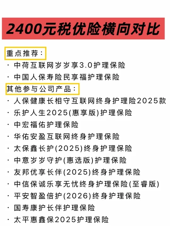 2400元税优健康险测评｜14款横向对比！