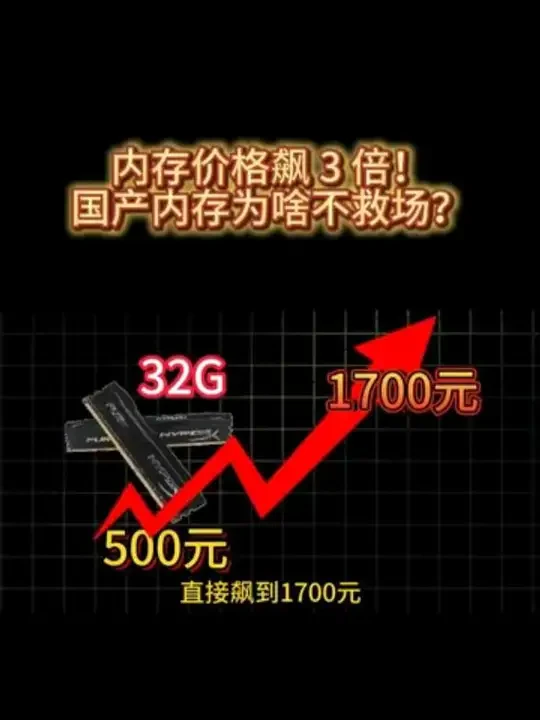 内存涨3倍，内存国家队为啥还不救场 #diy电脑#电脑配置 #装机 #DIY #热点