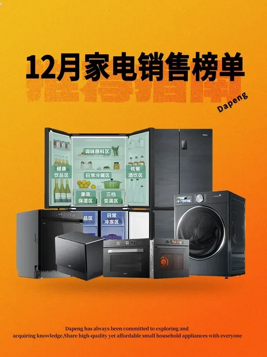 12月家电销量榜盘点 十二月份家电销量排行榜出来了，一起来看看这个月全屋家电卖的最好的型号。#全屋家电 #家电排行榜 #大家电 #装修 #大鹏好物推荐
