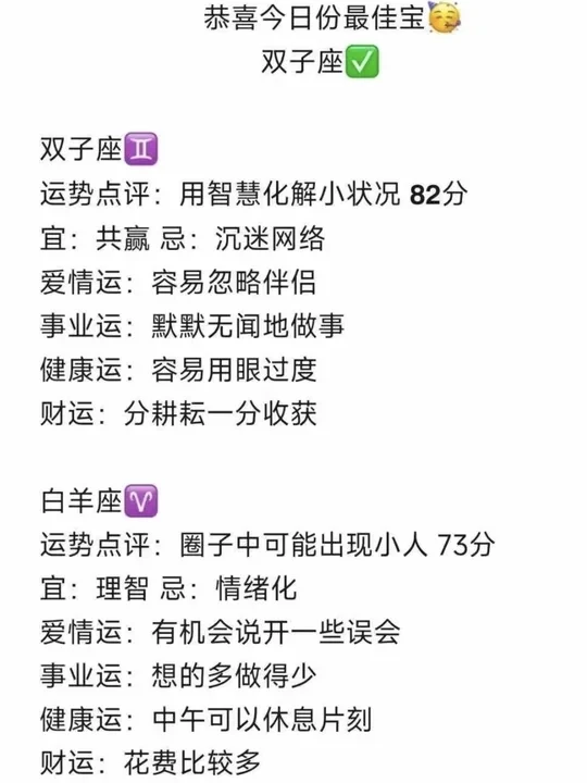 ✨2025年12月22日 十二星座运势✨