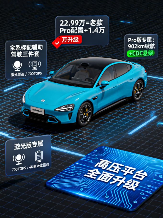 小米汽车充电装备