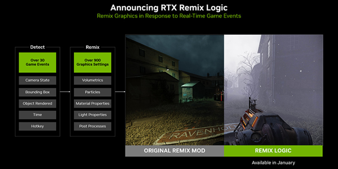 announcing-rtx-remix-logic-launching-january-2026.jpg