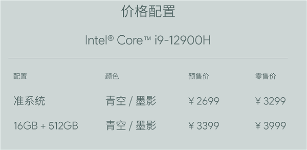 AYANEO艺术级Mini PC AM03发布:i9-12900H 准系统2699元起