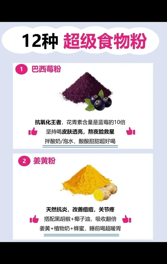 🌼｜12种超级食物粉，你都知道吗？