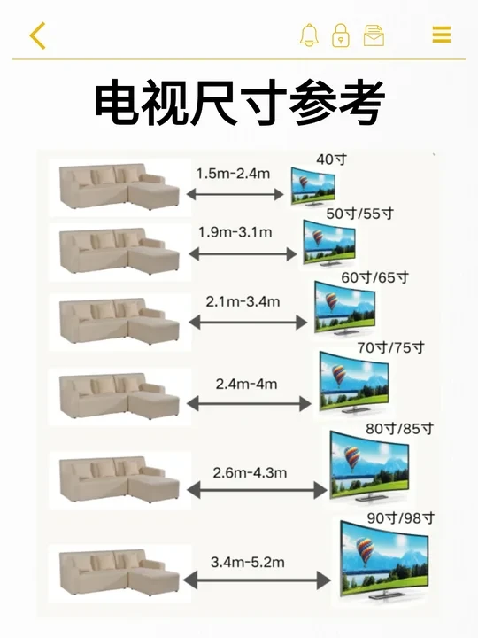 电视尺寸怎么选不踩坑?