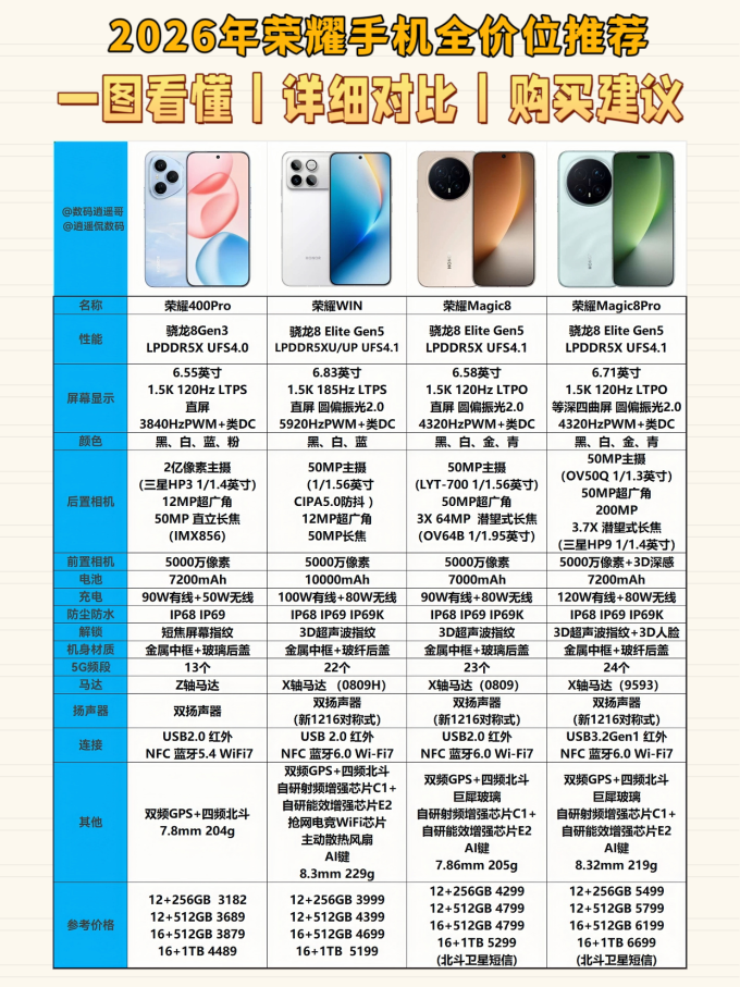 荣耀安卓手机