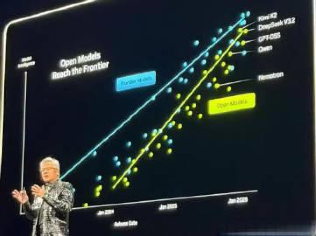 黄仁勋点名DeepSeek，揭示开源AI转型背后的效率革命