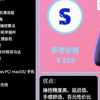 不同品牌手柄选择什么主要连接pc?
