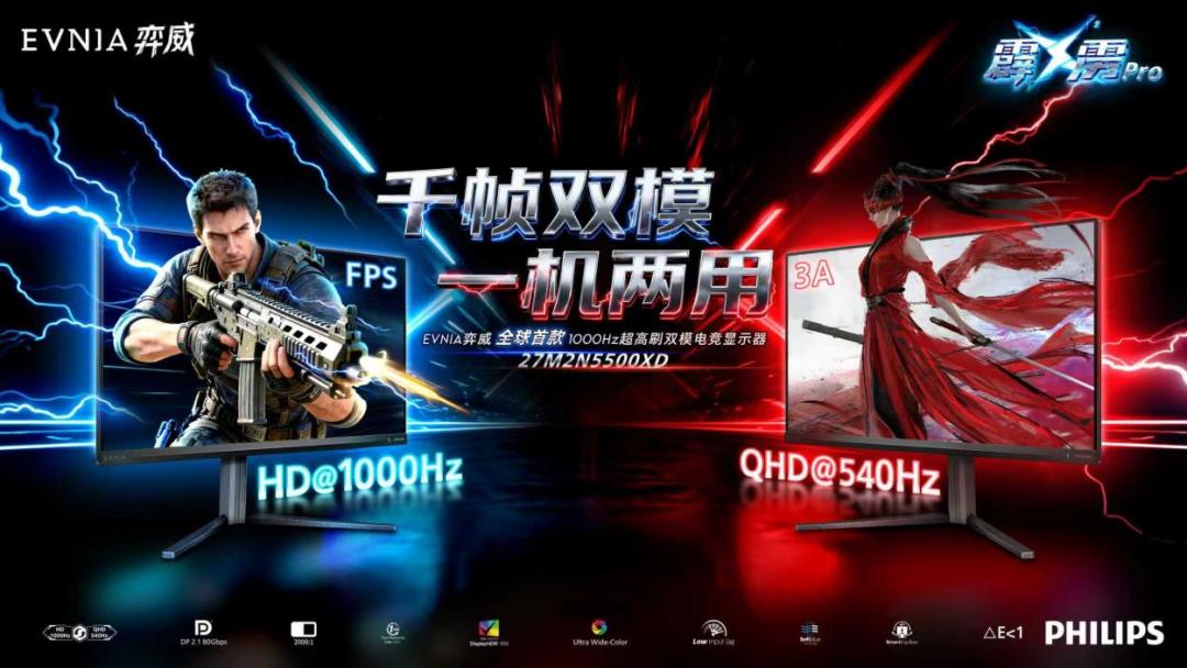 千帧电竞显示器选哪款？这款全球首款1000Hz机型凭硬实力封神