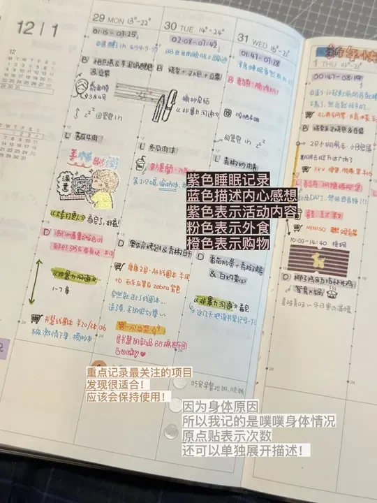 📝分享我的时间轴记录方式，真的很好写啊！！