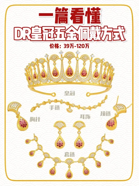 一冠多戴⁉️一篇解锁DR皇冠五金隐藏戴法👑