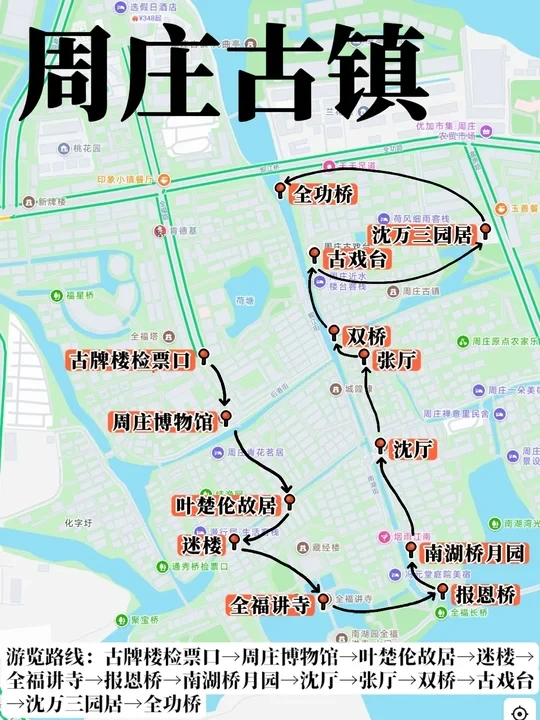 周庄古镇旅游攻略