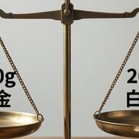 黄金100克与白银20克的投资选择