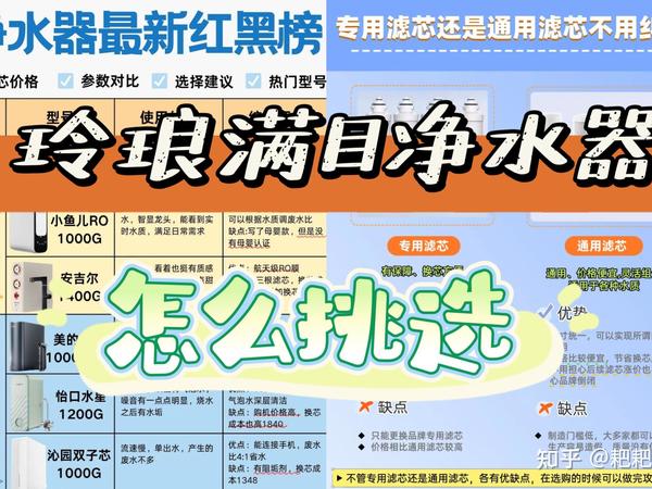 面对市面上琳琅满目的净水器，普通家庭真的有必要安装吗？