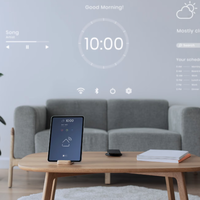 智能家居是“真智能”还是“伪智障”？我们汇总了127位用户真实体验