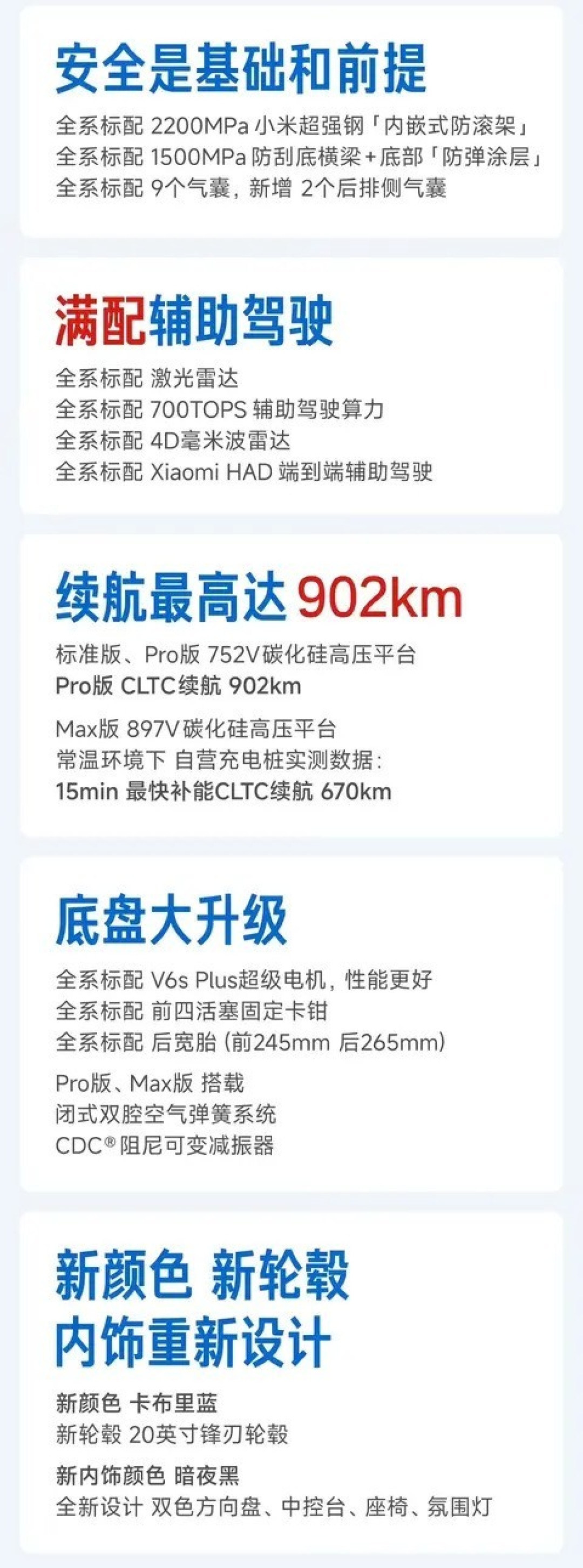 小米SU7配置升级曝光，雷军暗示价格将上调