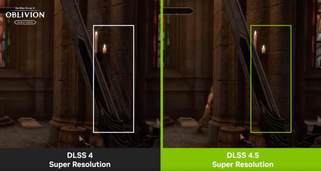 CES2026:华硕显卡完美驱动NVIDIA DLSS 4.5黑科技