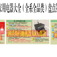 整套家电 篇零：全屋家电盘点第3期（空调十大品牌、科沃斯扫地机器人、85寸电视