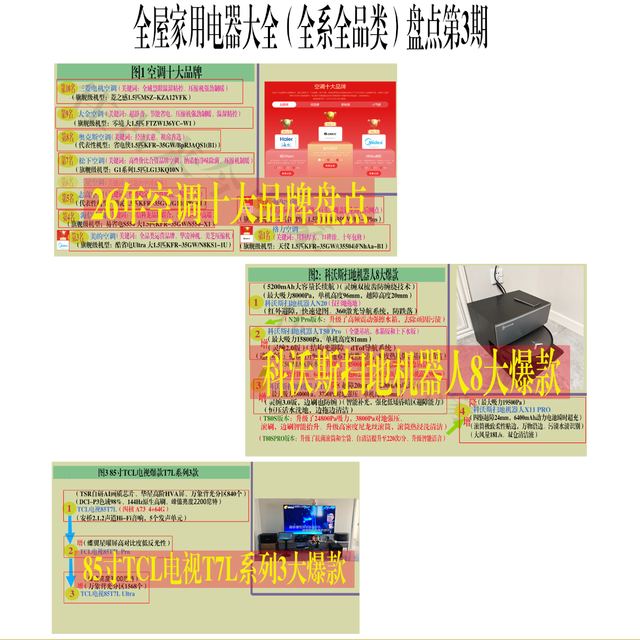 全屋家电盘点第3期（空调十大品牌、科沃斯扫地机器人、85寸电视