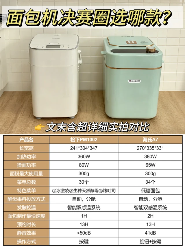 面包机选择困难症必看‼️松下vs海氏一键直出